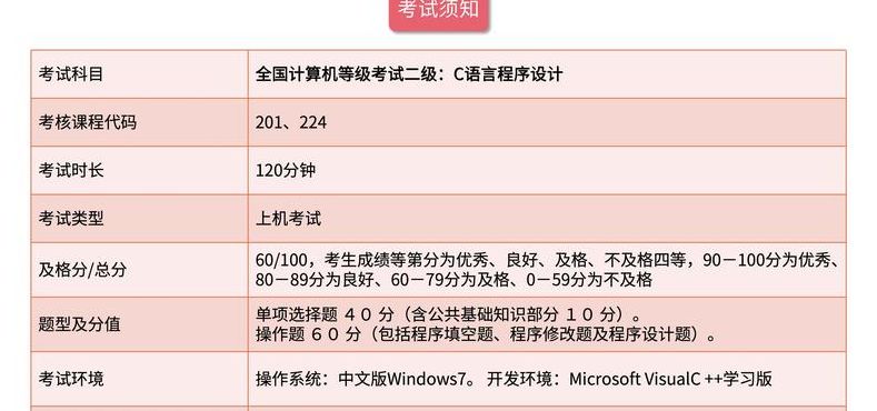 计算机二级好过吗（c语言程序设计计算机二级好过吗）