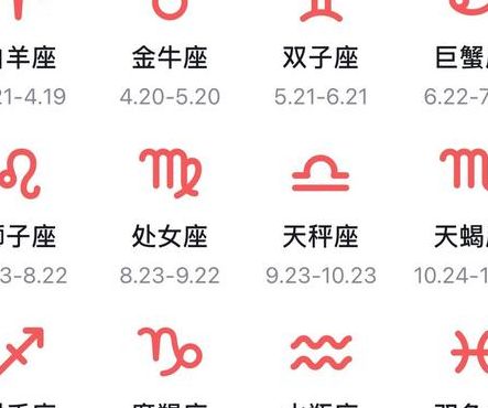 1.10是什么星座（农历110是什么星座）