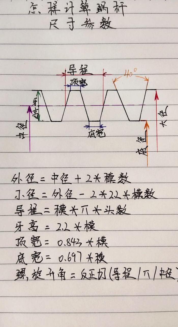 螺纹大径（螺纹大径小径计算公式）