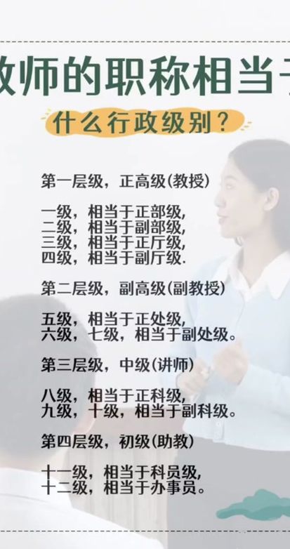 副教授是什么级别（医生副教授是什么级别）