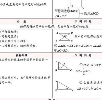 长方形的定义（平行四边形的定义）