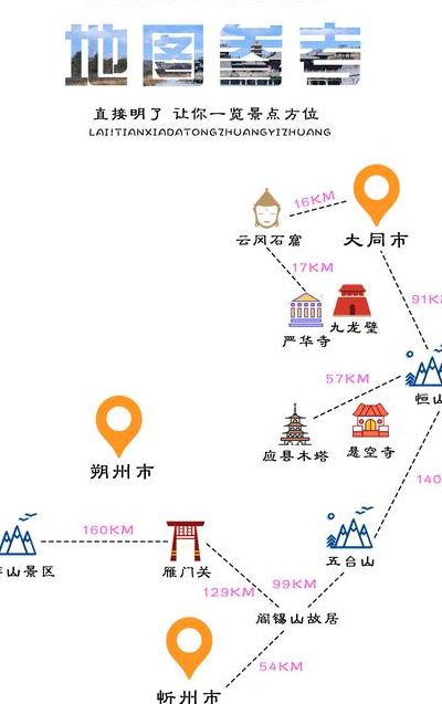 大同旅游景点大全（大同旅游景点大全分布图）