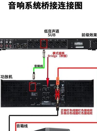 音频线怎么接音响（音频线怎么接音响喇叭）