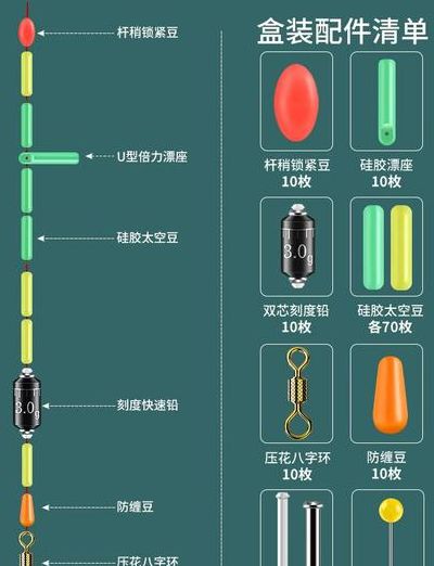 太空豆怎么用（太空豆使用视频教程）