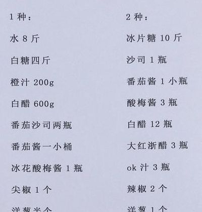 糖醋汁怎么调54321（糖醋汁的比例12345）