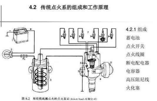 脉冲点火器修理图解（脉冲点火器修理图解视频大全）