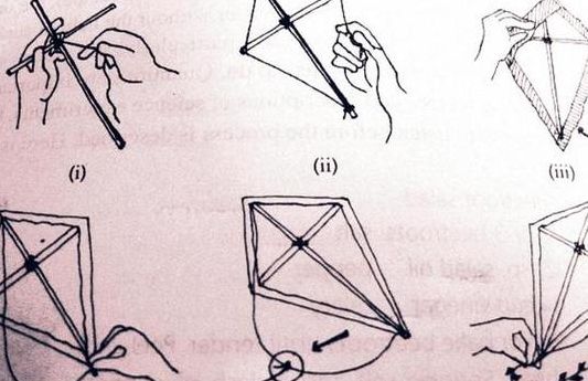 纸风筝的制作方法（纸风筝的制作方法图解）