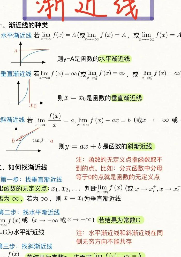 垂直渐近线（垂直渐近线可以有几条）