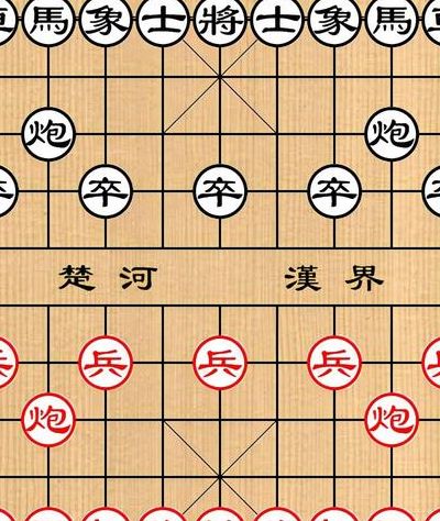 象棋有多少个棋子（象棋有多少个棋子?）