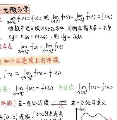 连续和可导的关系（连续和可导的关系是什么）