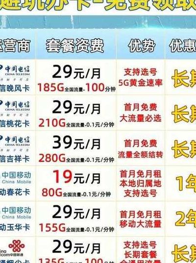 150开头的是移动还是联通（150开头是移动吗?）