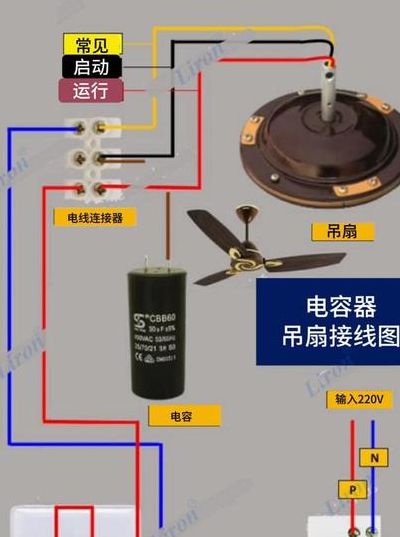 吊扇接线图解（吊扇接线方法）