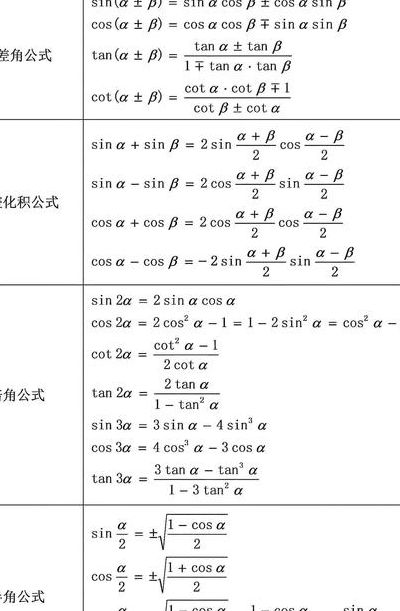 内角和公式（图形内角和公式）