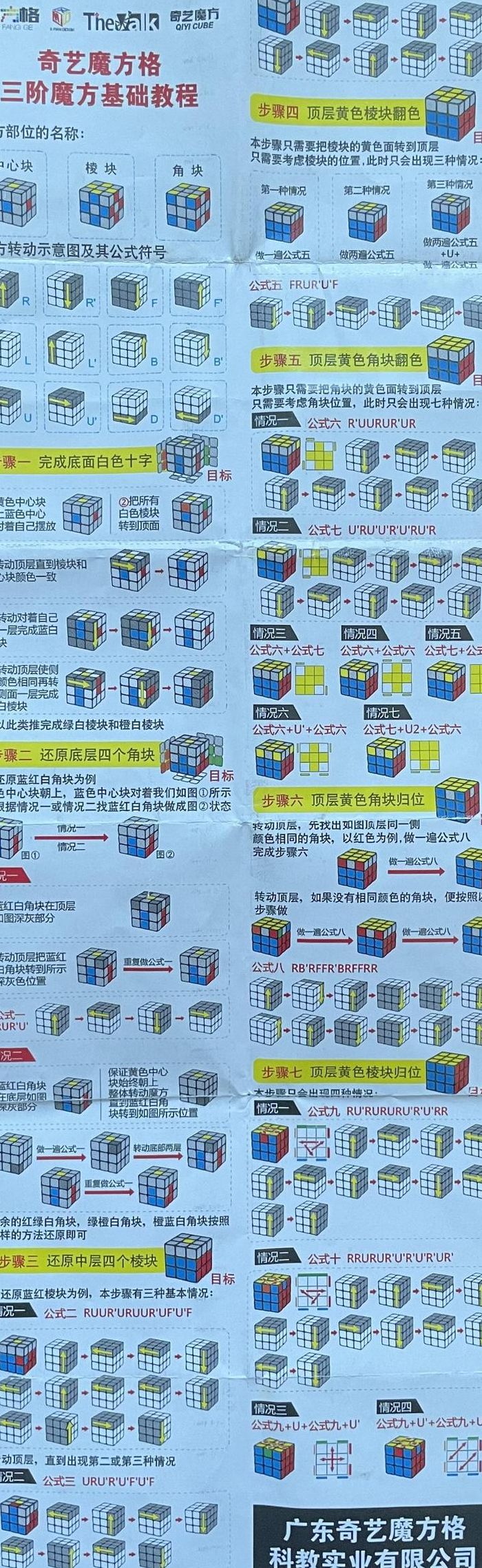 魔方最后一层公式（魔方最后一层公式视频教程）