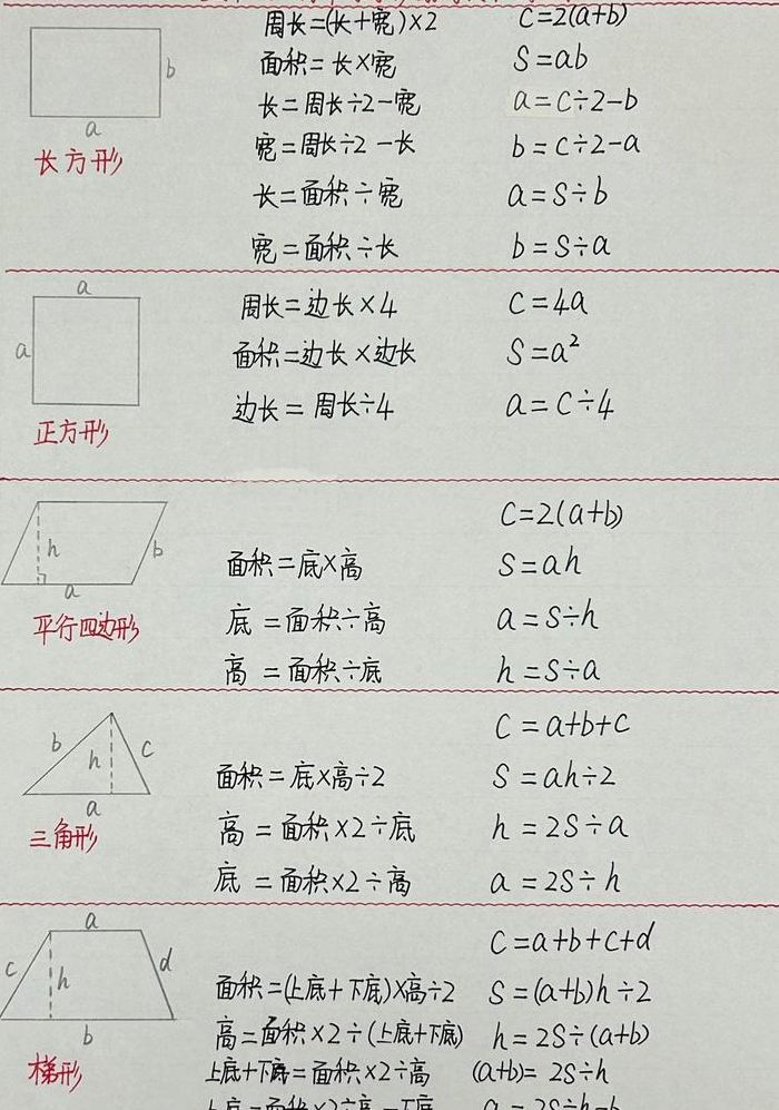 已知正方形面积求边长（三角形怎么算平方面积公式）