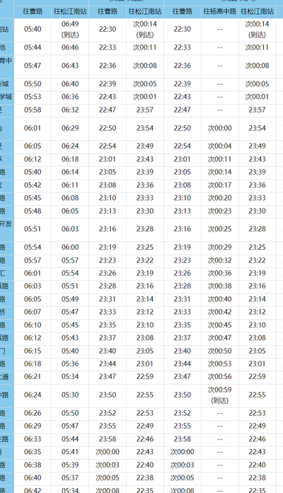 上海九号线末班车（上海地铁时间表早晚2024）