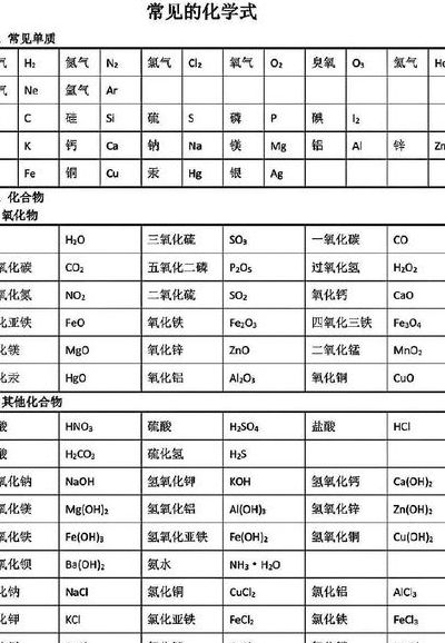 金刚石化学式（金刚石化学式怎么写）