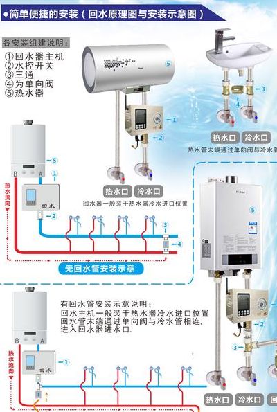 地热进水管热回水管凉（地热进水管热回水管凉放水后进水管变凉是什么原因造成）