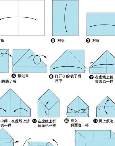 垃圾桶怎么折（垃圾桶怎么折 正方形）