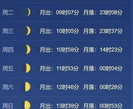 近日点是几月（近日点是几月几日）