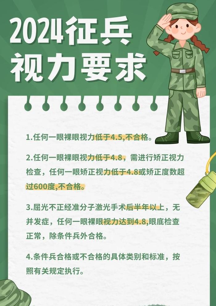 征兵视力要求（女兵征兵视力要求）