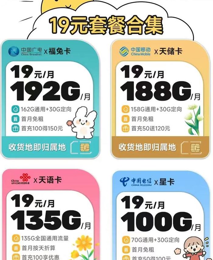 电信卡套餐19元（电信套餐19元套餐包含什么）