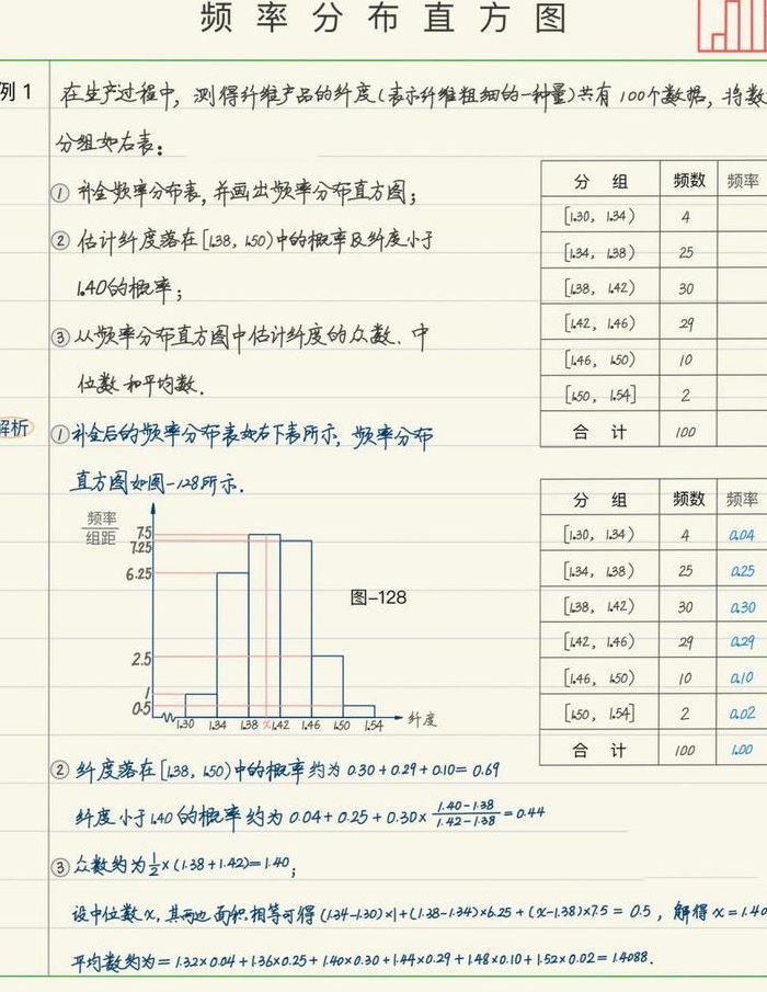 频数分布直方图（频数直方图和频率直方图区别）