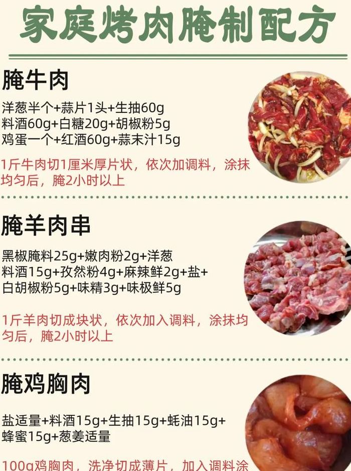 烧烤腌肉料配方（烧烤腌肉料怎么调制）