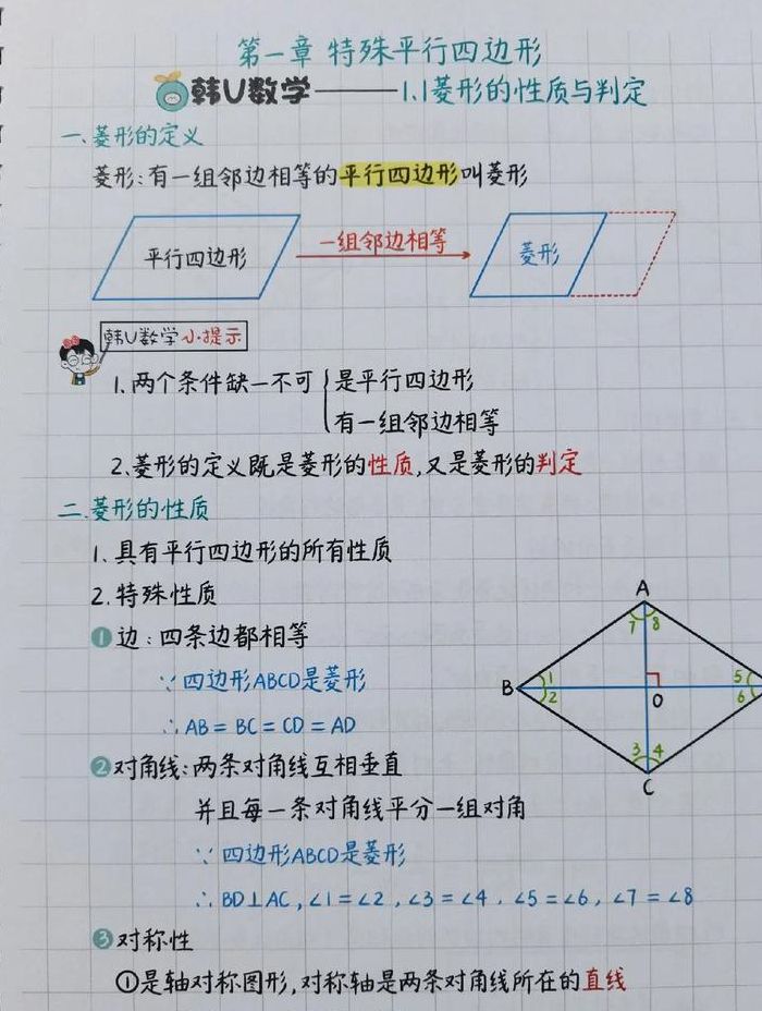 菱形的判定（菱形的判定 数学）