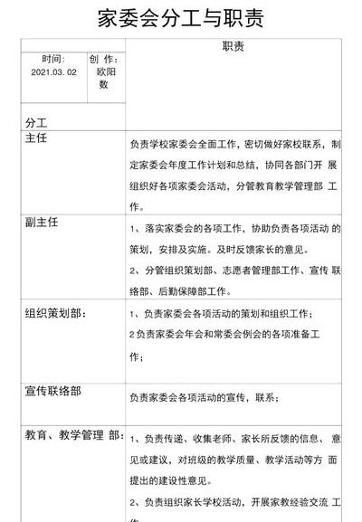 家委会职责（家委会职责越权怎么处理）