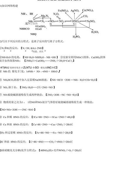 氮气化学式（氮气化学式怎么写）