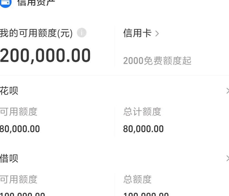 花呗0.8是100收8块钱吗（花呗038费率怎么算）