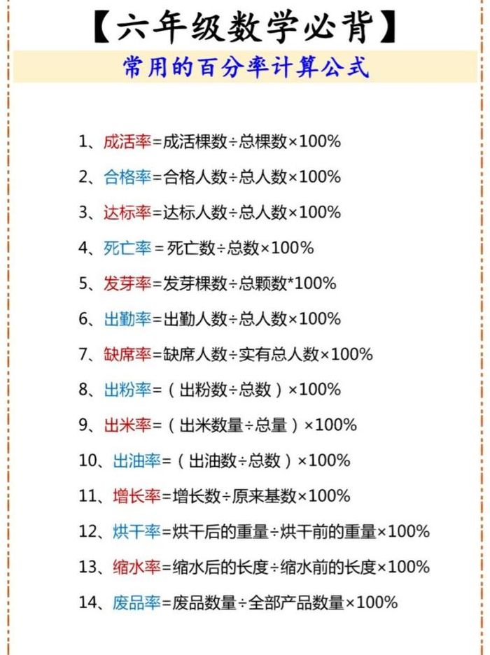 百分比计算公式大全（百分比最简单的算法）