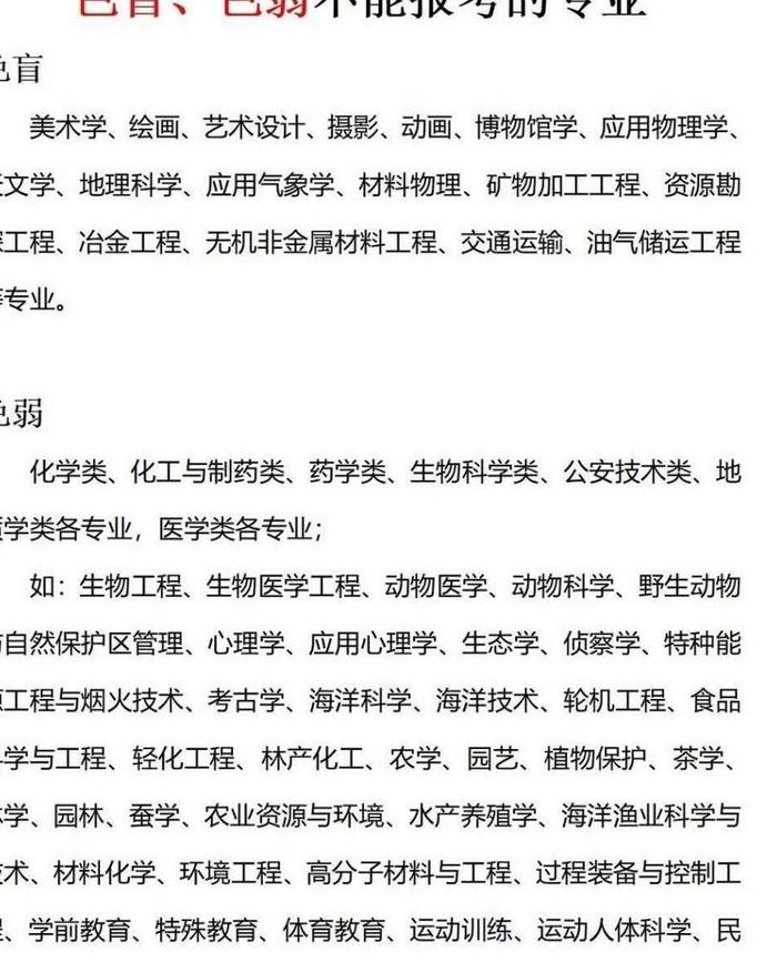 色弱报考专业指南（色弱 报考专业）