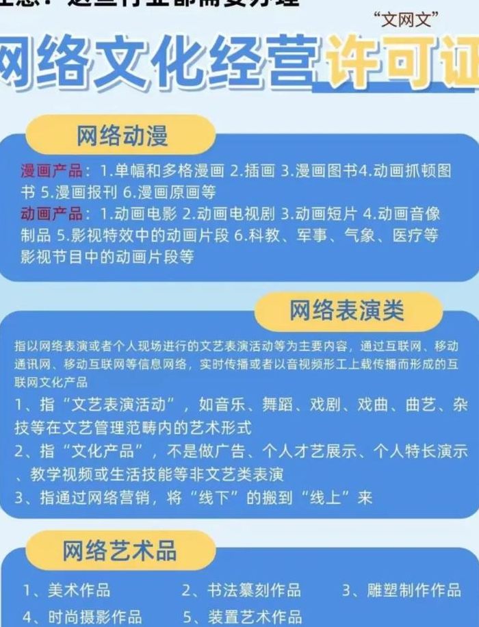 网络经营许可证怎么办（网络经营许可证怎么办理?去哪办理?）