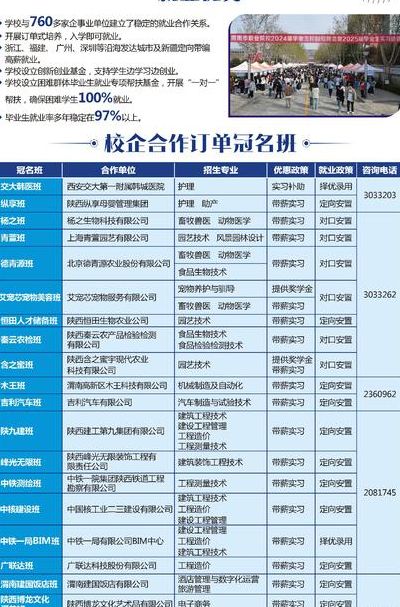 盐城职业技术学院（盐城职业技术学院2024招生简章）