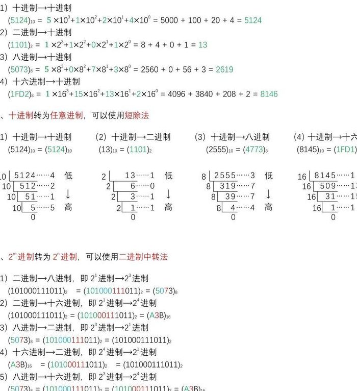 二进制用于什么（二进制干什么用的）