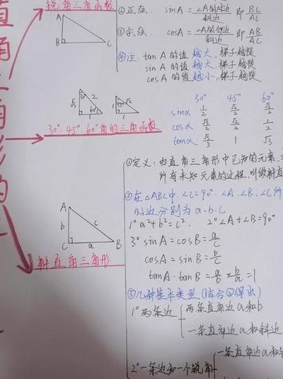 30度角直角三角形三边关系（三十度直角三边关系）