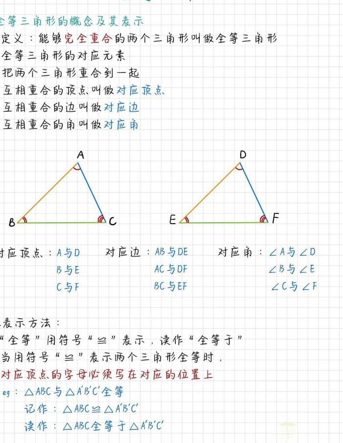 三角形全等的判定方法（三角形全等的判定方法SSA为什么不行）