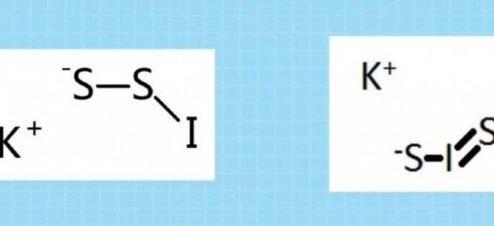 你吃过二硫碘化钾吗（二硫碘化钾这个梗怎么破）