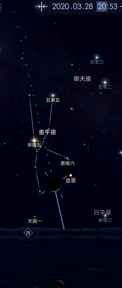 启明星是什么星（启明星是指哪颗星）