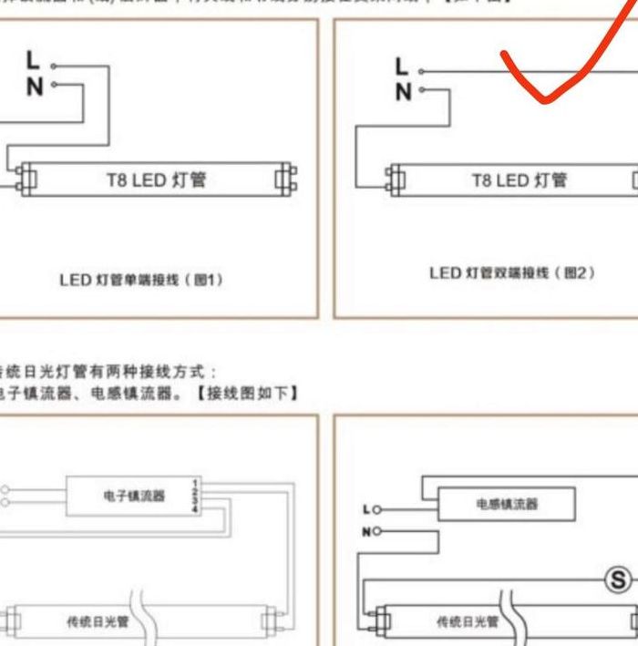 灯管怎么安装（老式灯管怎么安装）