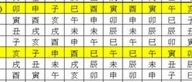 衰是什么意思（衰是什么意思八字）