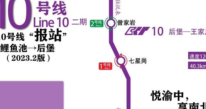 重庆轻轨十号线路图（重庆轻轨10号线地铁站点线路图）