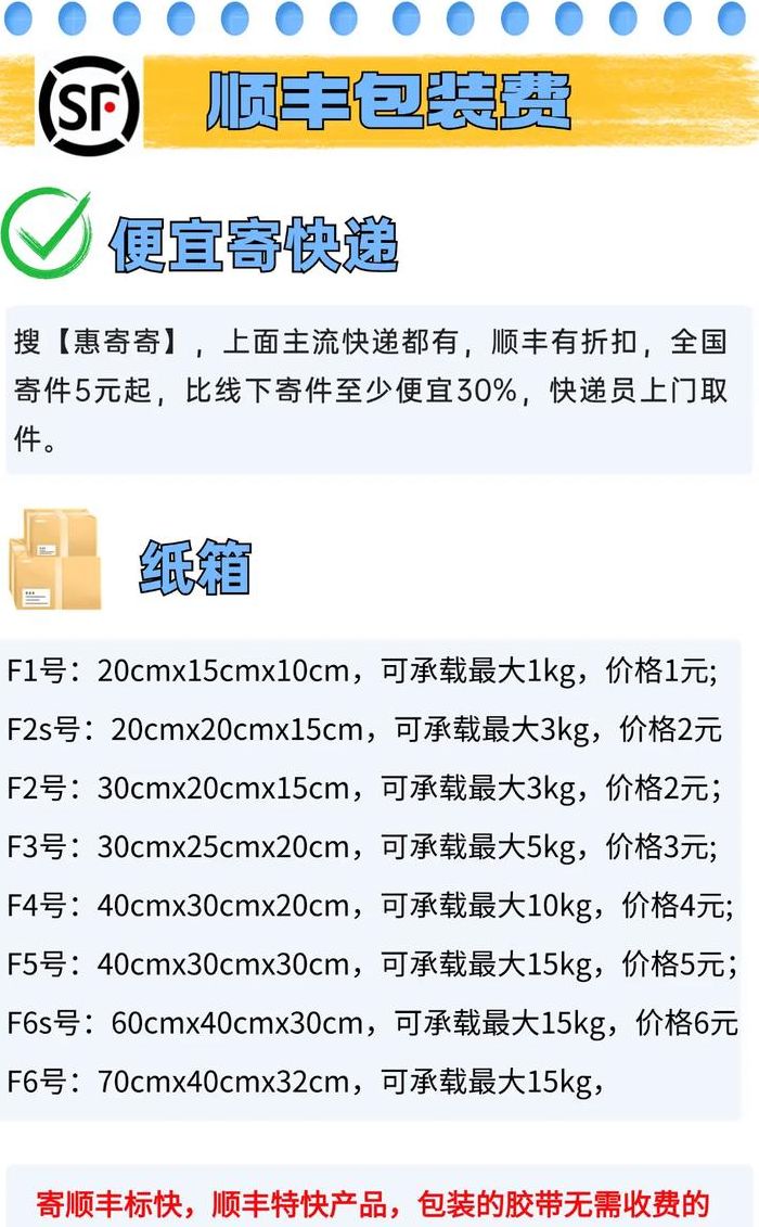 顺丰快递寄件收费标准（顺丰快递寄件收费标准表）