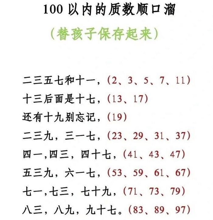 100以内的质数和合数（什么是质数和合数是什么意思）