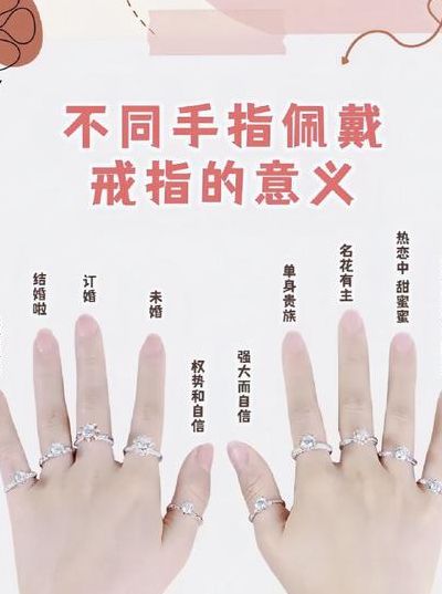 女人中指戴戒指什么意思（女生中指戴戒子什么意思）