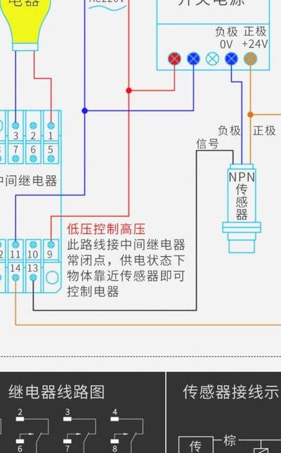 接近开关接线图（四线接近开关接线图）