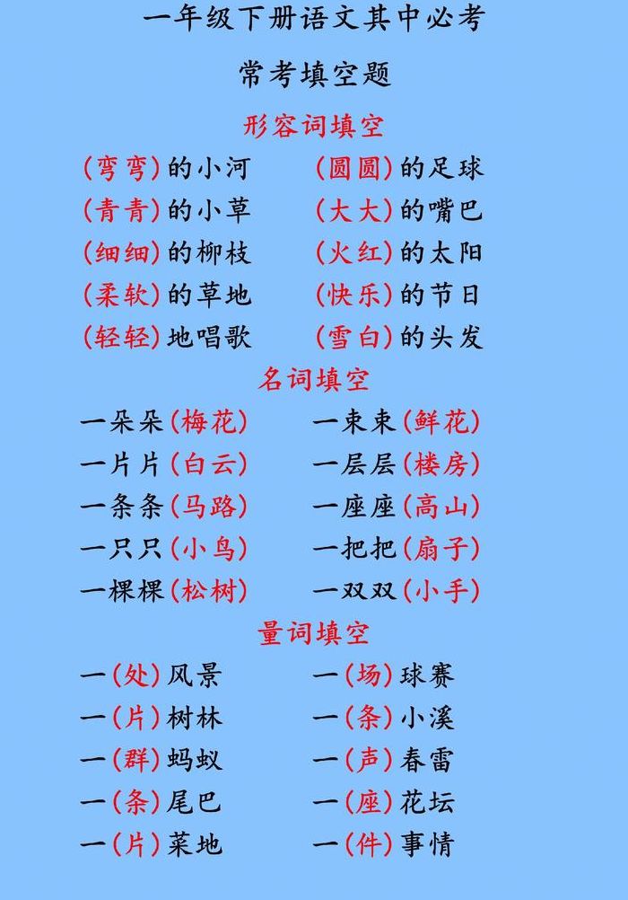 什么得什么填词语（什么得什么填词语两个字）