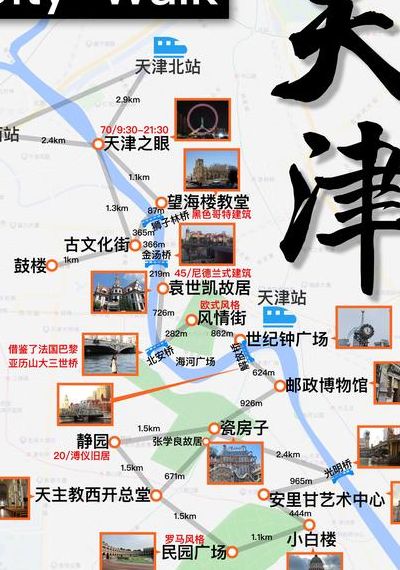 天津旅游路线（天津旅游路线顺序）